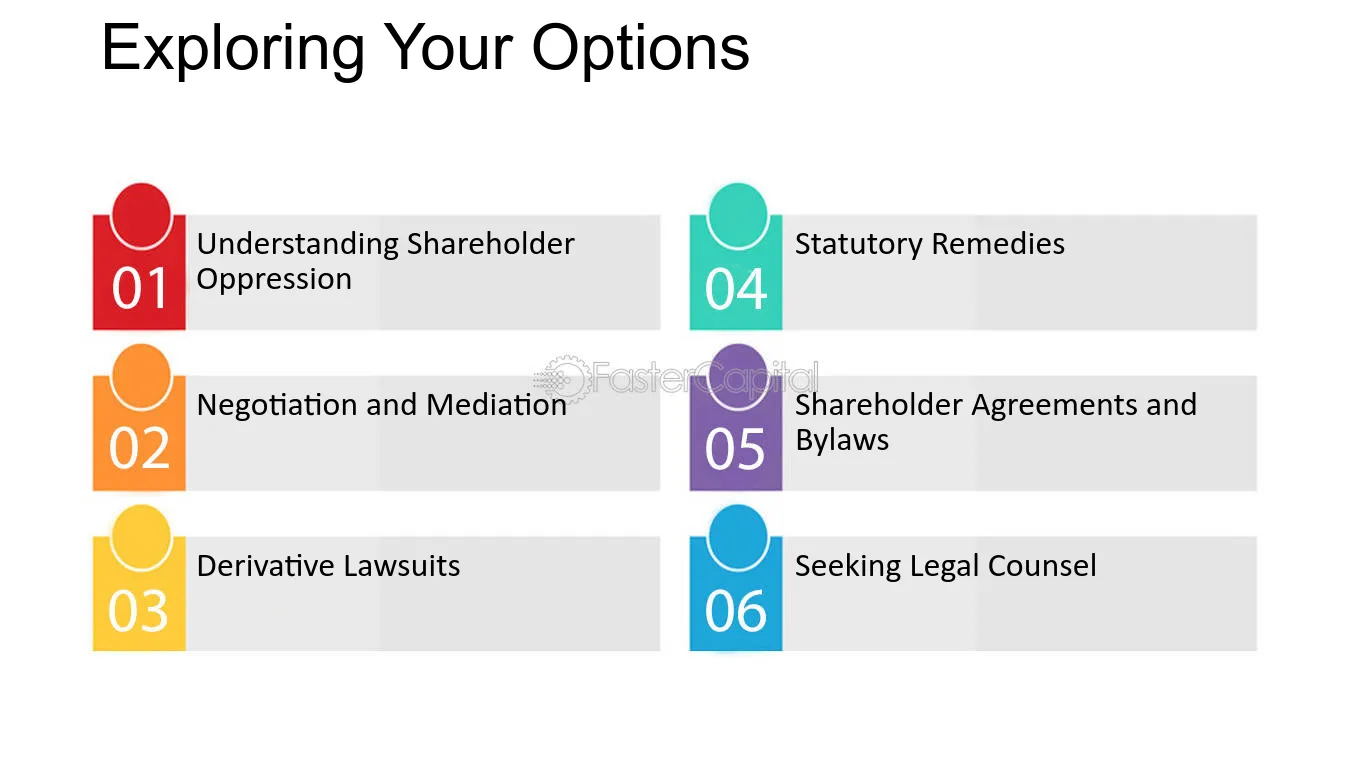 examples of legal remedies understanding your options