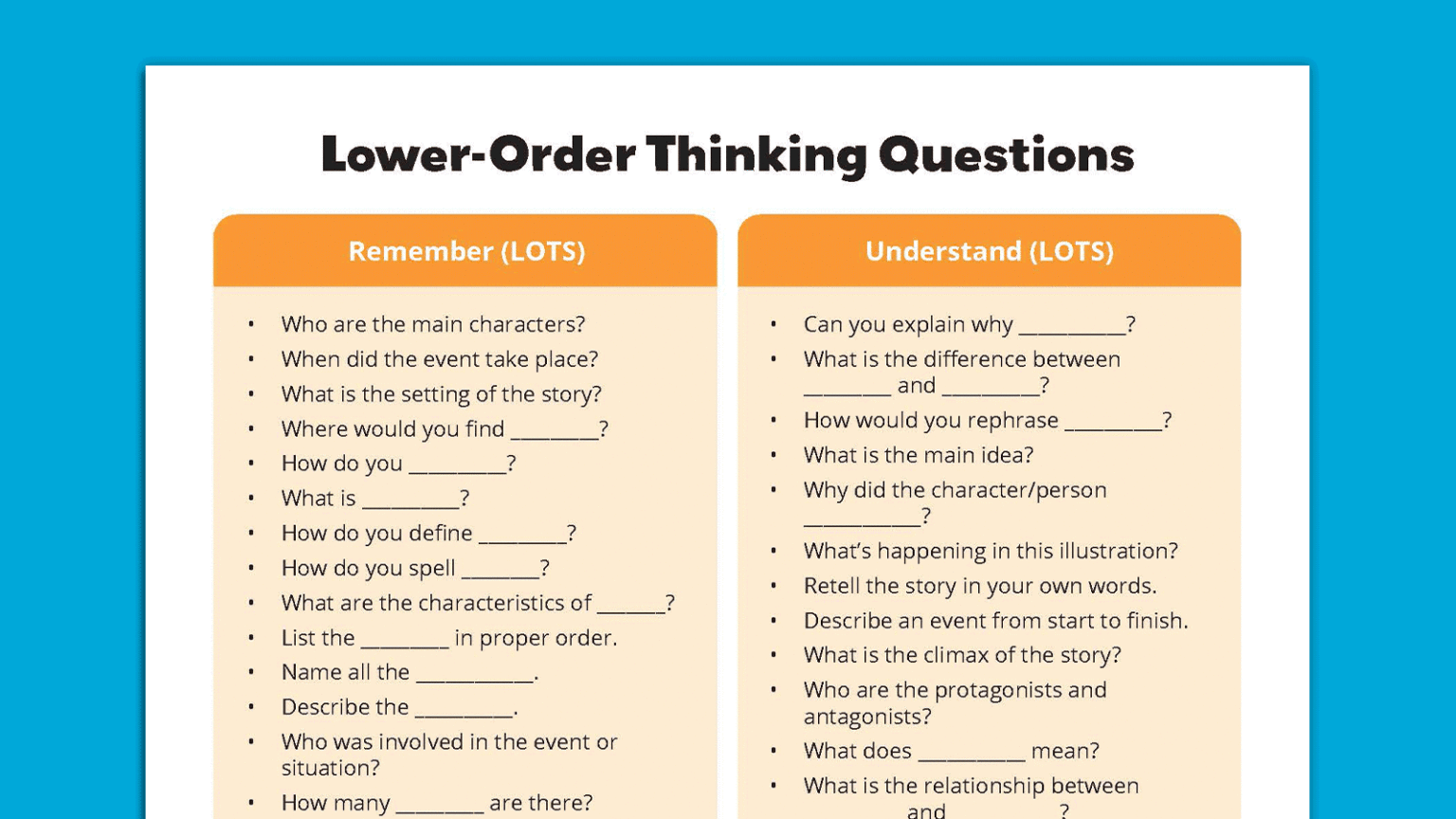 Examples of Level 3 Questions for Deeper Learning