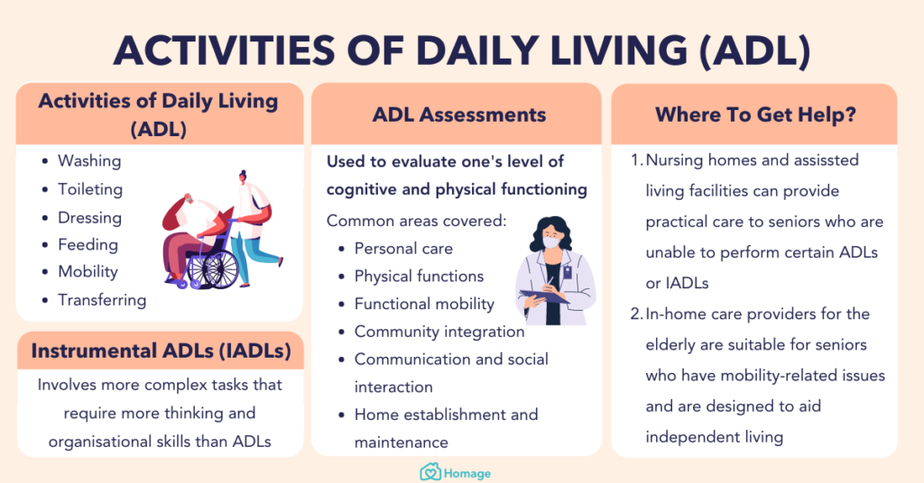 examples of level of functioning in daily life
