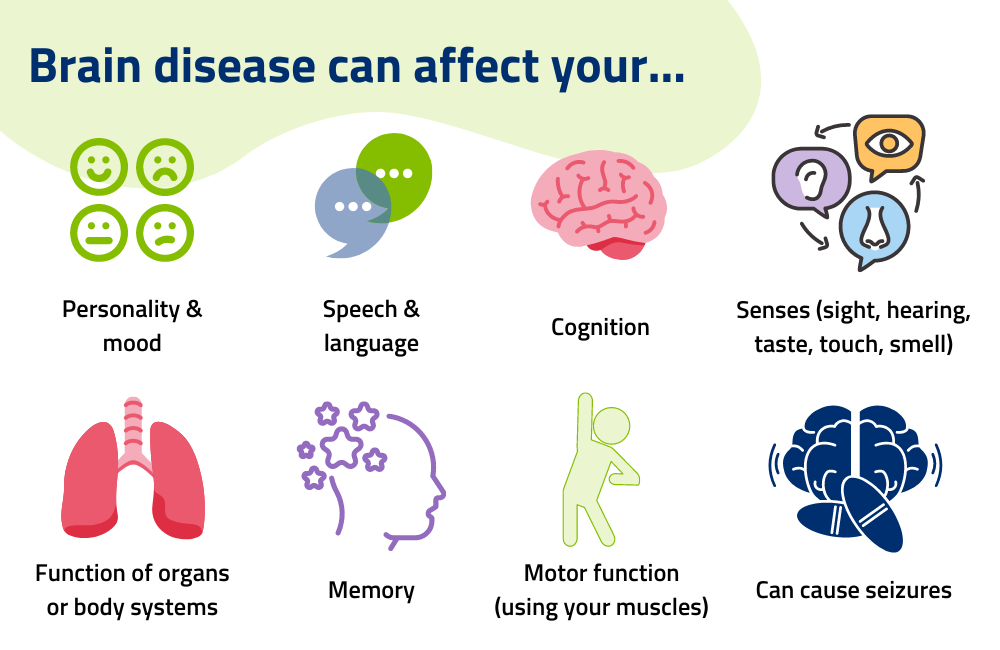 examples of life threatening sudden illnesses you should know