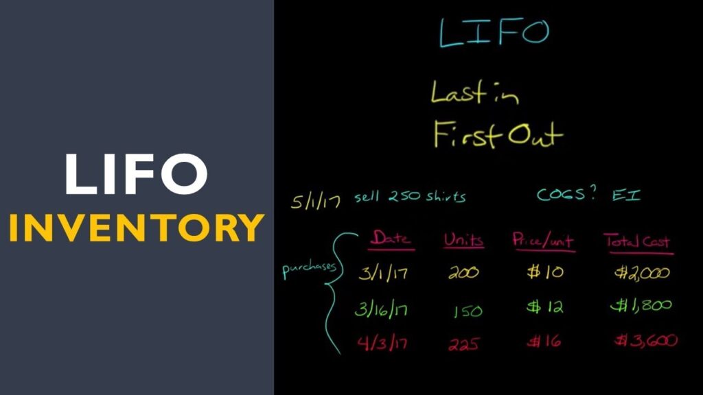 examples of lifo in business accounting