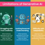 Examples of Limitations: Which of the Following is a Limitation of Models? examples of limitations which of the following is a limitation of models