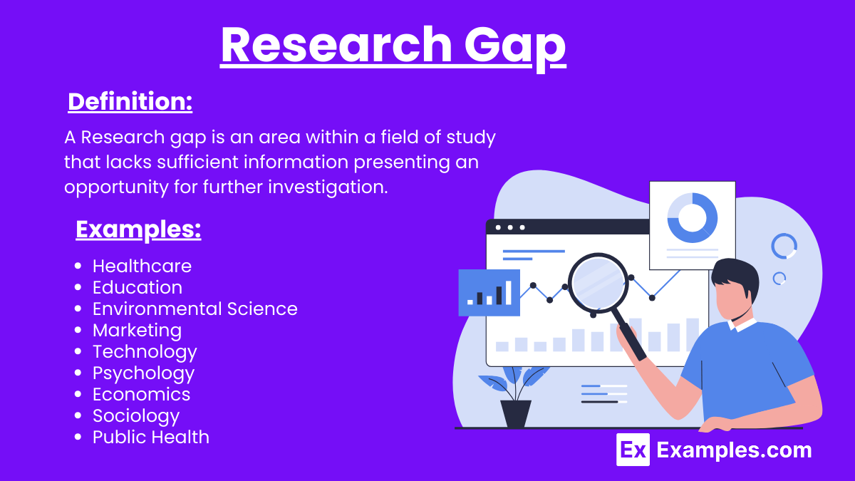 examples of literature gaps and their importance in research