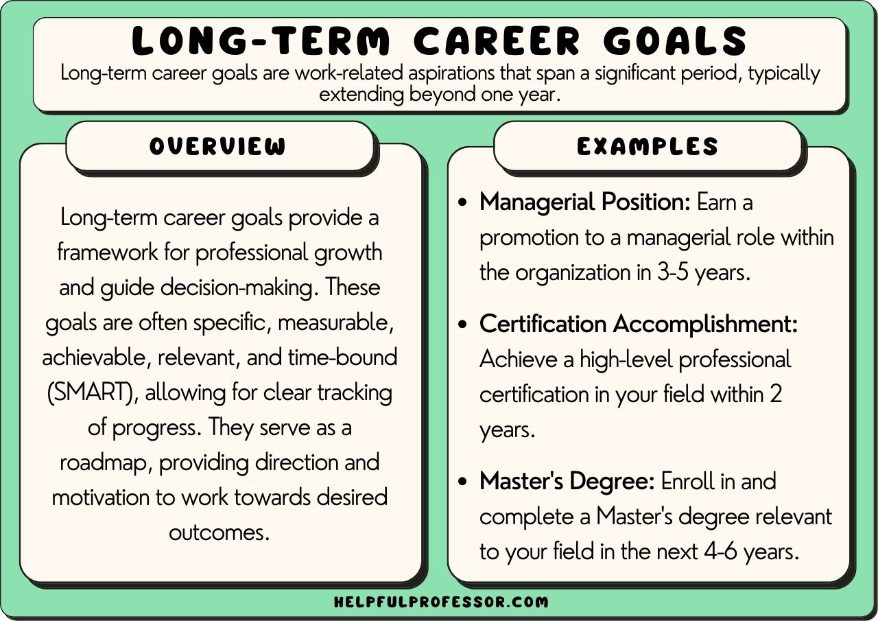 examples of long term needs for success and well being