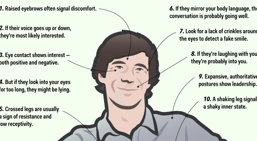 examples of lying body language to recognize