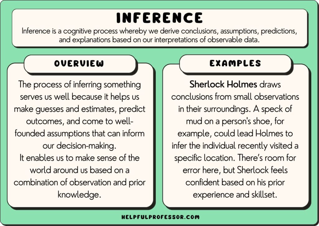 examples of making inferences from scientific observations