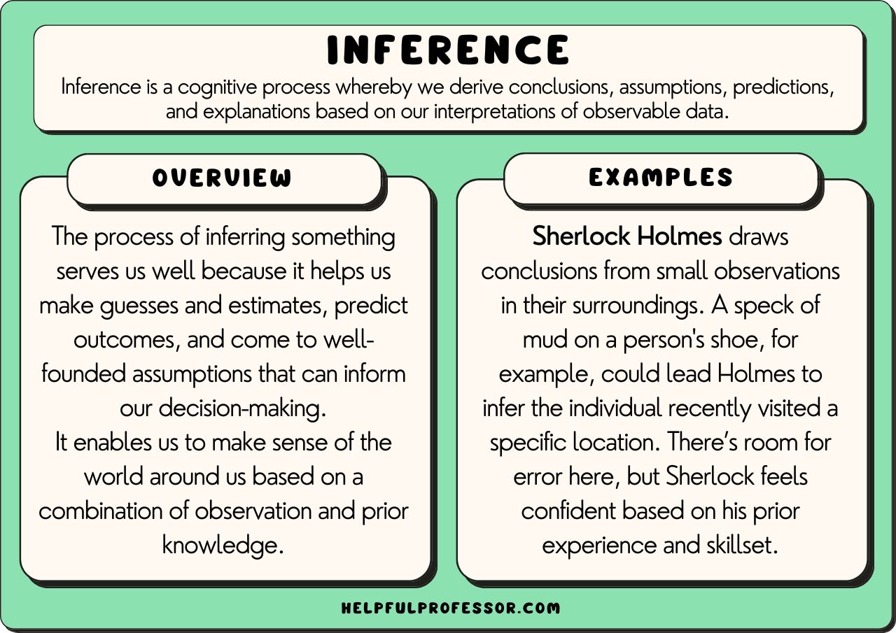 examples of making inferences from scientific observations