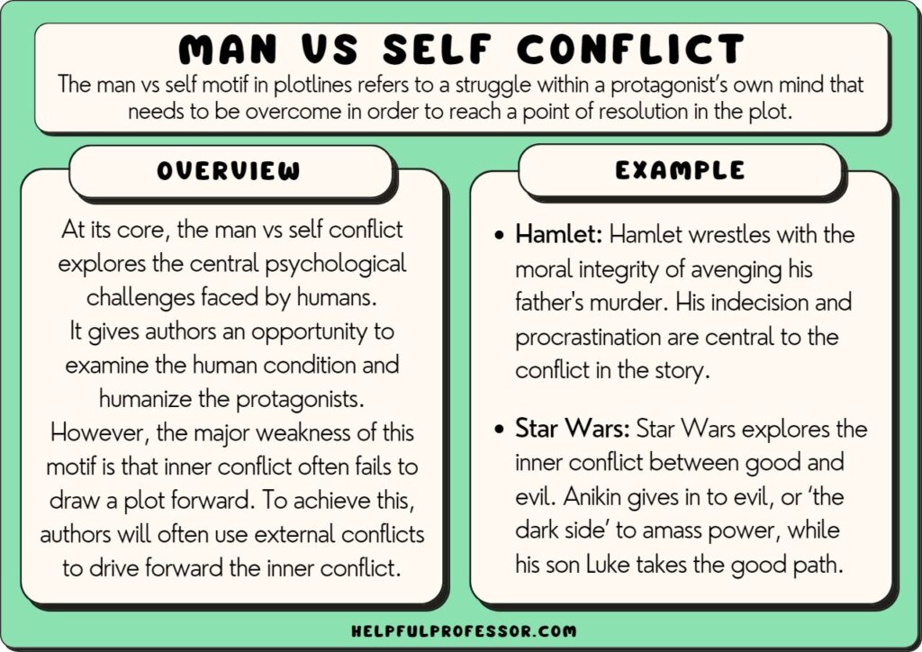 examples of man vs self in literature and film