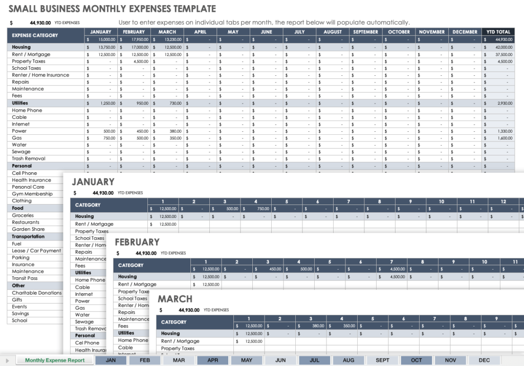 examples of managing office expenses effectively