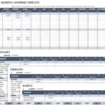 examples of managing office expenses effectively