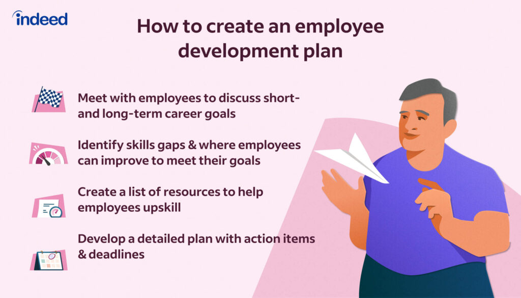 examples of managing up for career growth