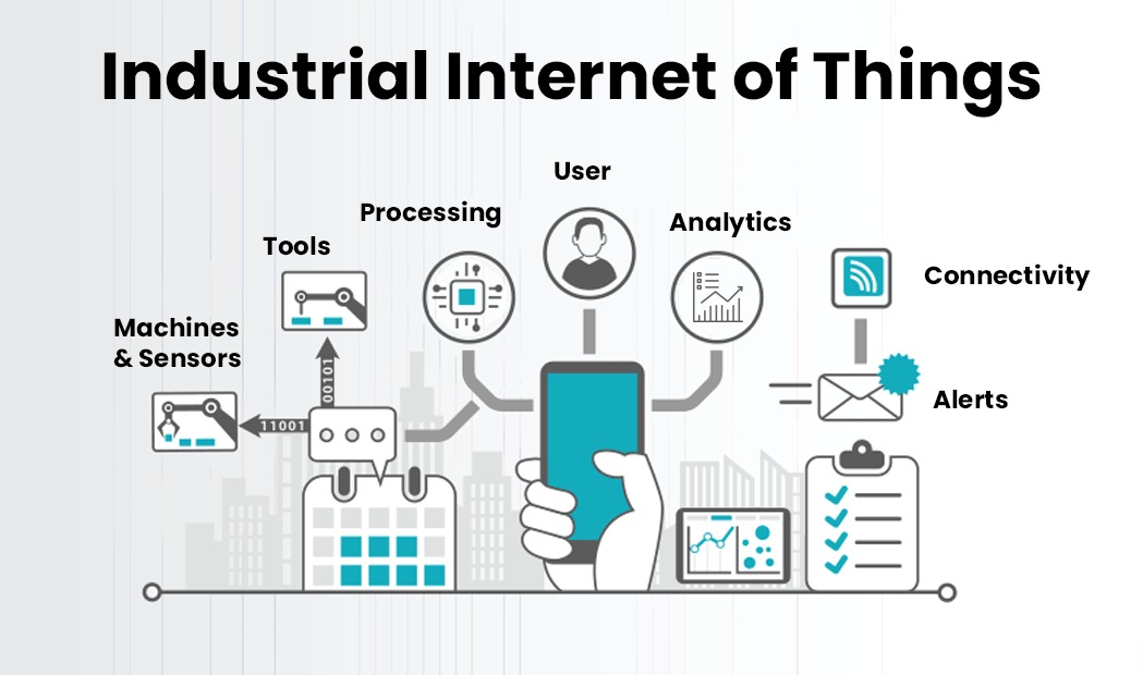 examples of manufacturing processes in todays industry