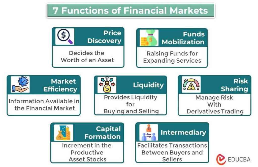 examples of marketable securities key types and benefits