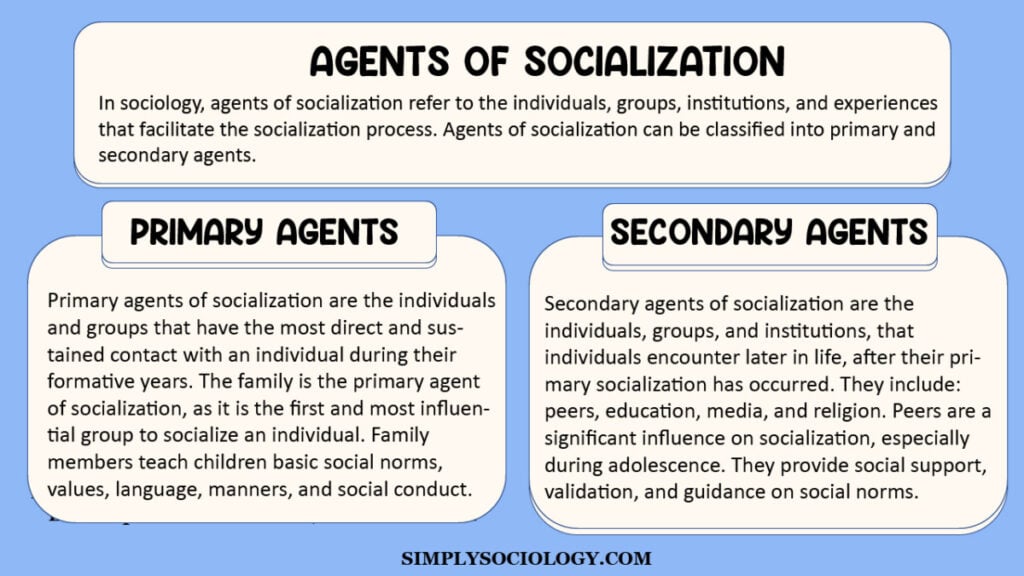 examples of mass media acting as agents of socialization