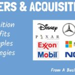Examples of Mergers and Acquisitions in Business examples of mergers and acquisitions in business