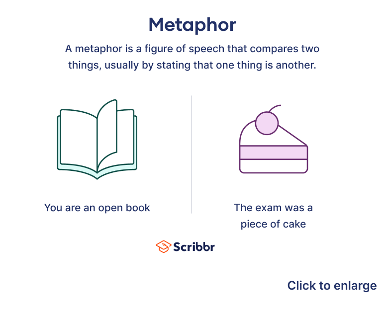 examples of metaphor in language and literature