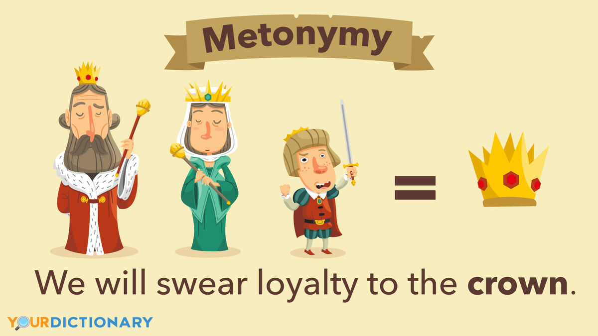 examples of metonymy in a sentence for better writing