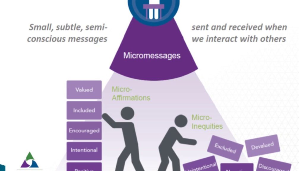 examples of micro inequity in the workplace