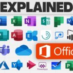 examples of microsoft office suite for productivity