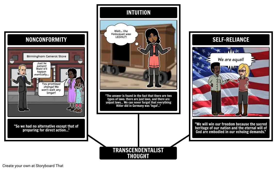 examples of modern transcendentalists shaping todays thought