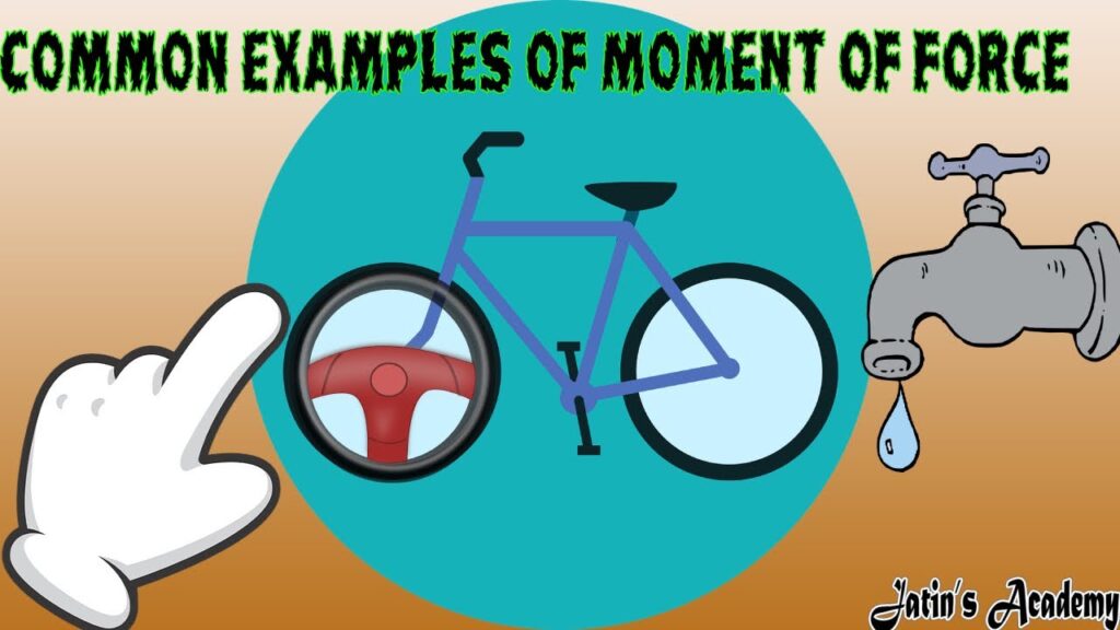 examples of moment of force in everyday tasks