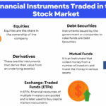 Examples of Money Market Instruments for Smart Investing examples of money market instruments for smart investing