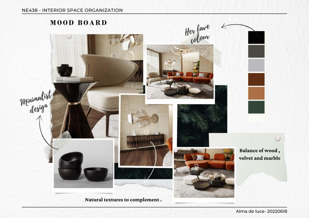 Examples Of Mood Boards For Interior Design