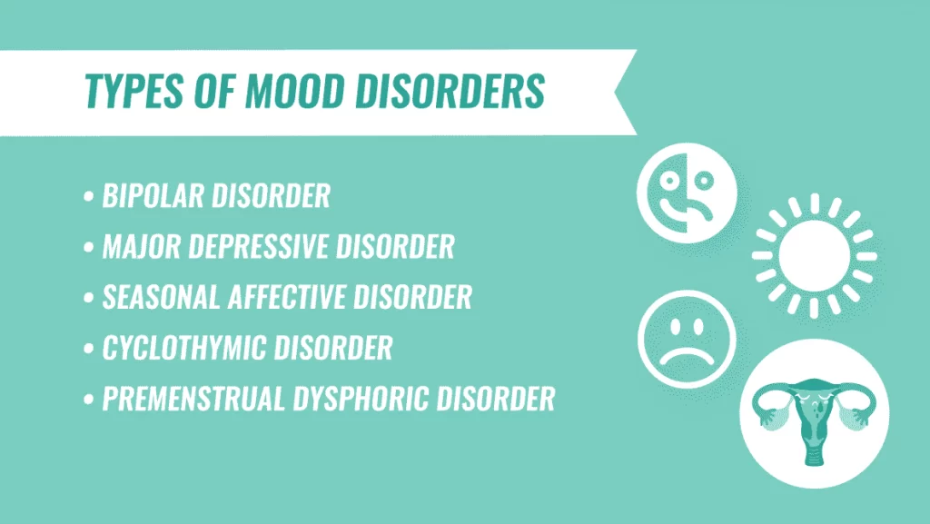 examples of mood disorders and their impact