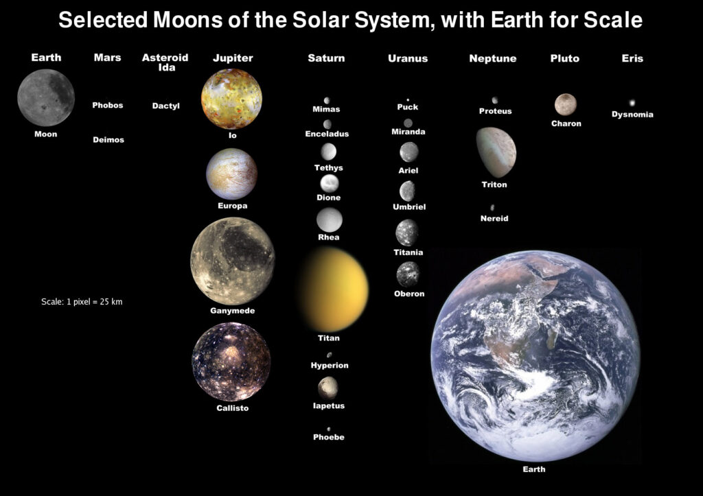 examples of moons in our solar system