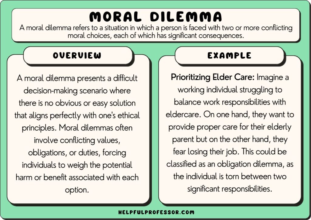 examples of moral conundrums you should consider