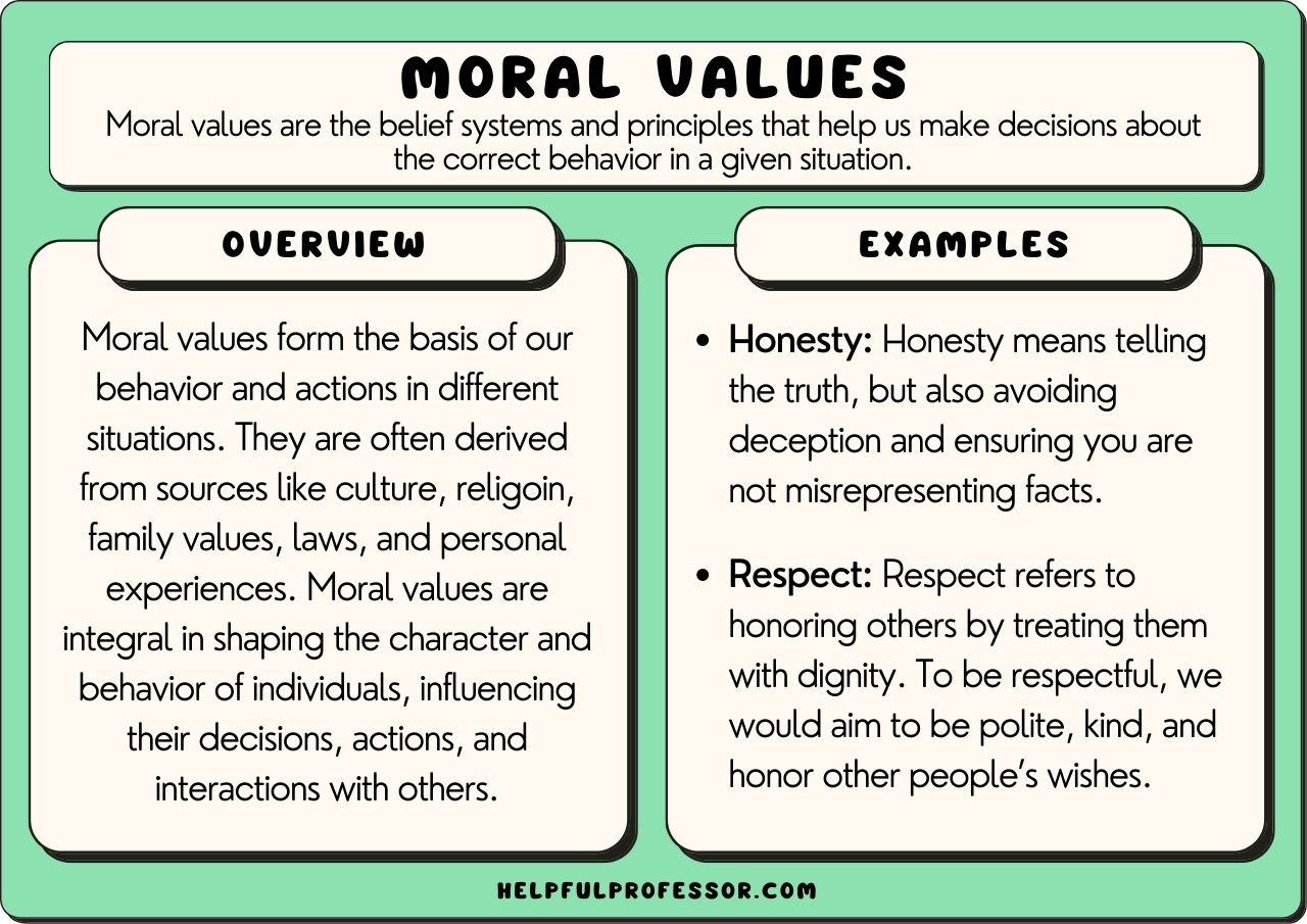 examples of moral lessons for personal growth