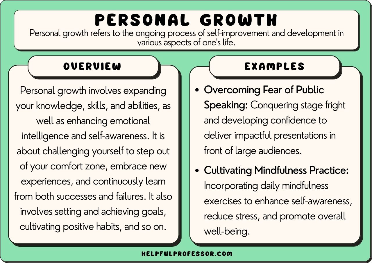 examples of motivation for personal growth