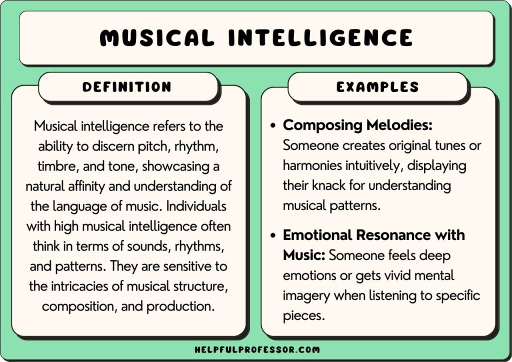examples of musical intelligence in everyday life and learning