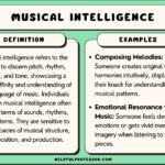 Examples of Musical Intelligence in Everyday Life and Learning examples of musical intelligence in everyday life and learning