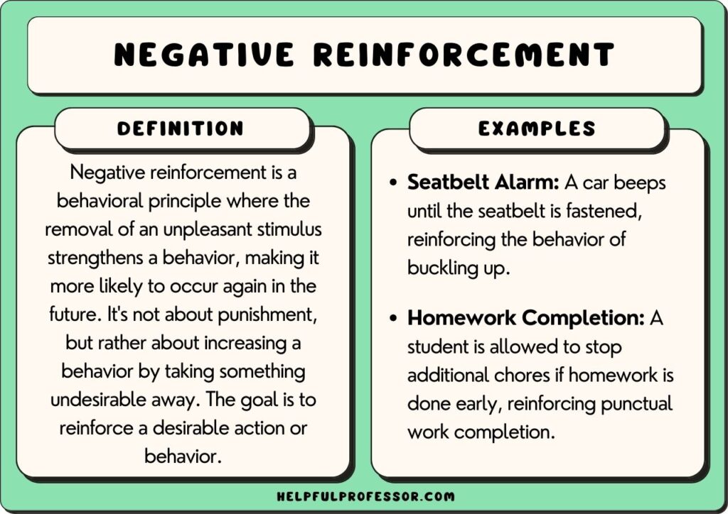 examples of negative reinforcement in everyday life