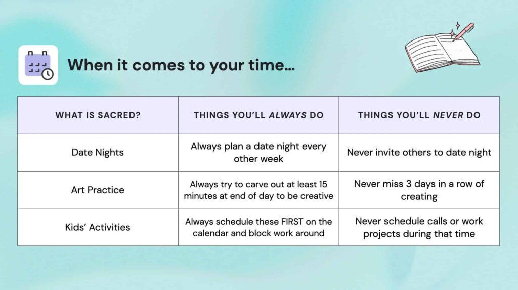 examples of negotiables in a relationship