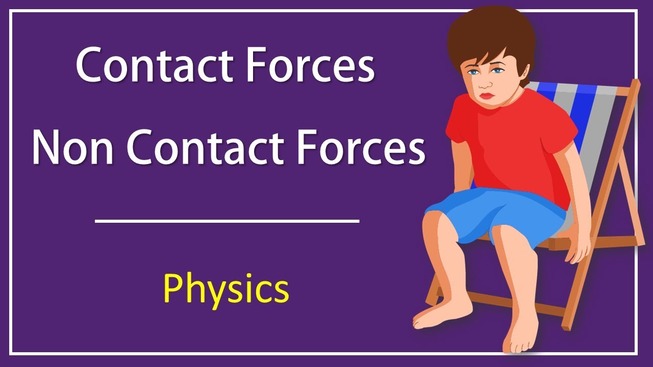 examples of non contact forces in everyday life