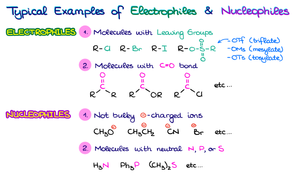 examples of nucleophiles in organic chemistry