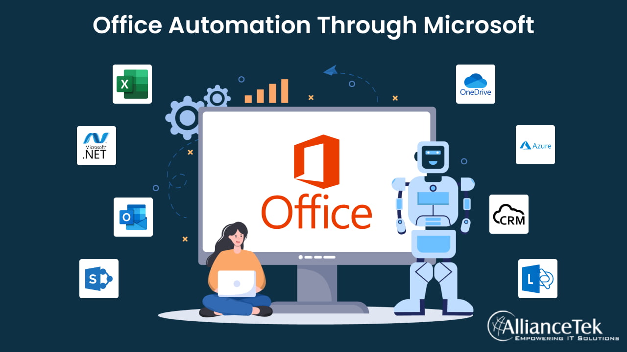 examples of office automation software for enhanced productivity
