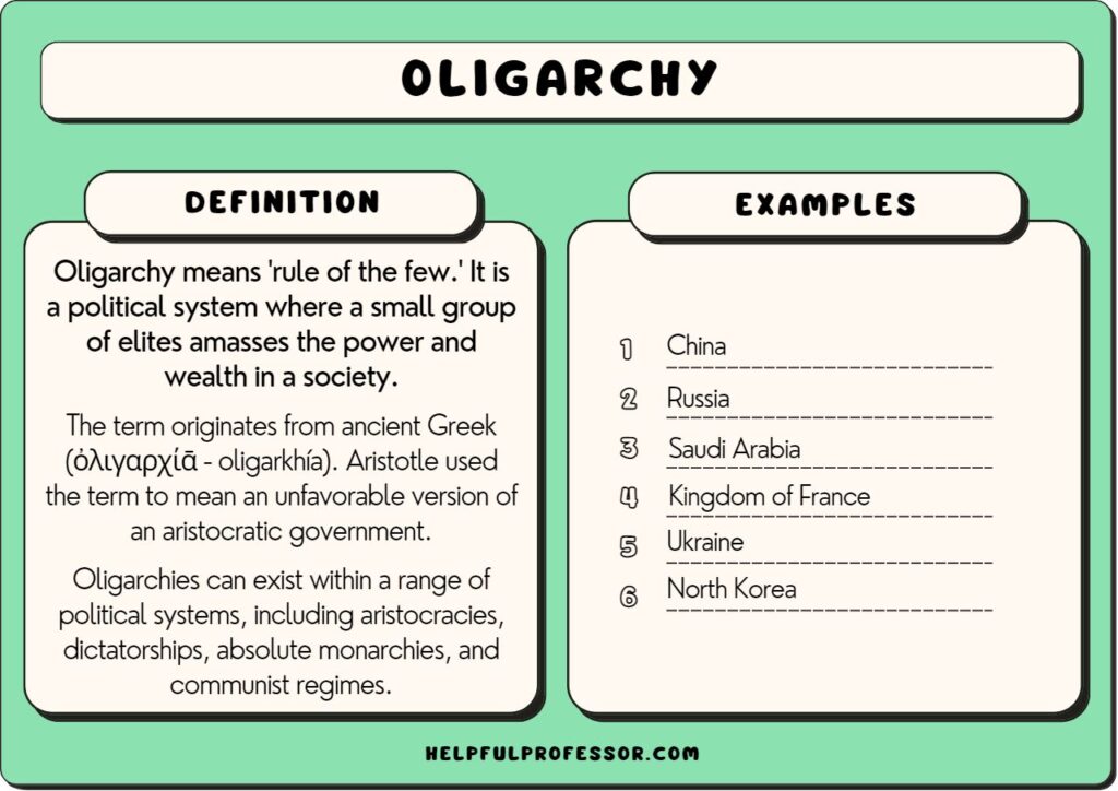 examples of oligarchy and its global impact