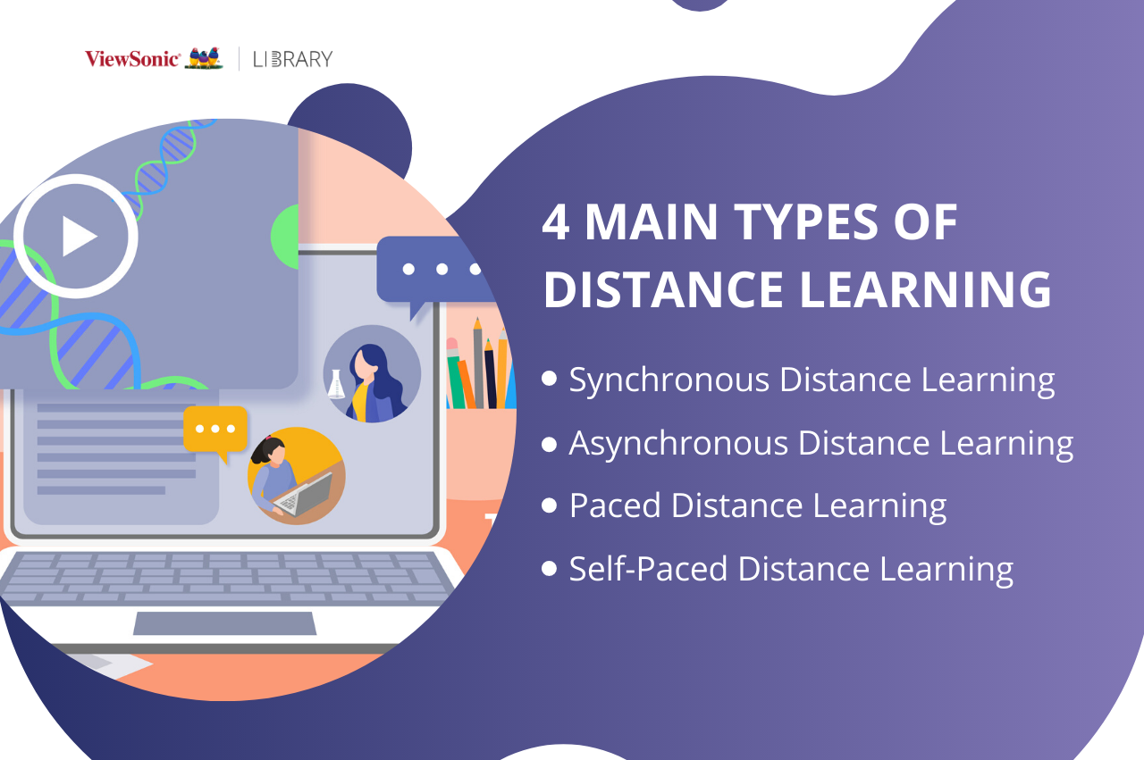 examples of online education and correspondence courses