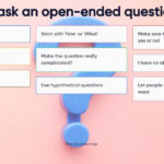 examples of open communication choose the correct answers