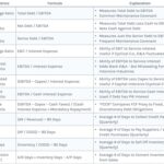Examples of Open-End Credit: Key Insights Explained examples of open end credit key insights explained
