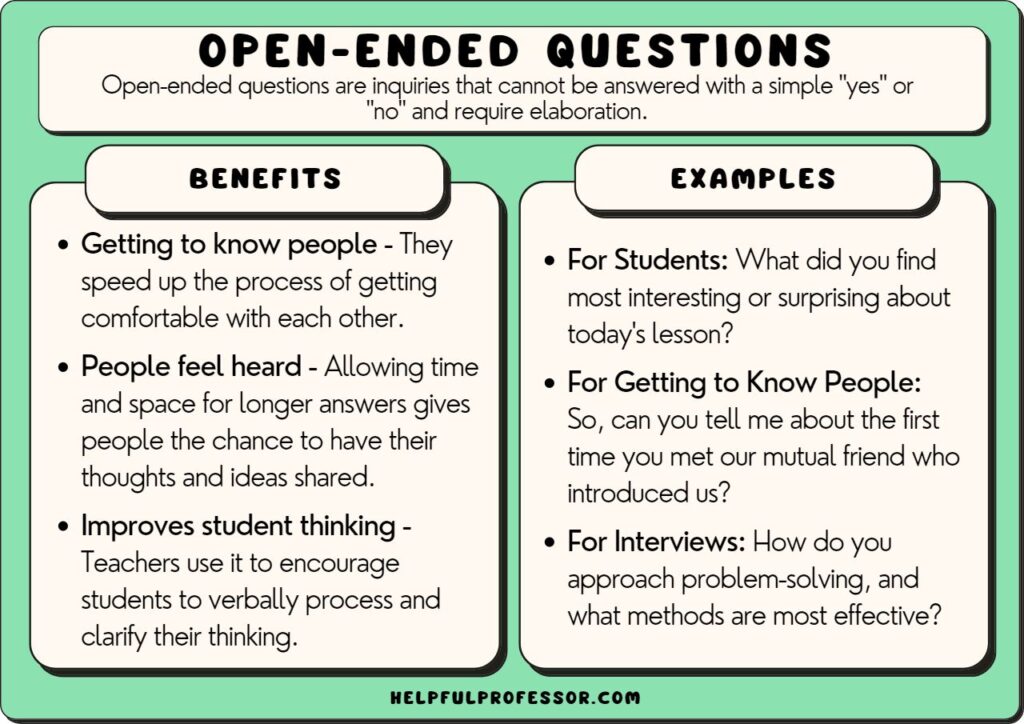 examples of open ended questions for deeper conversations