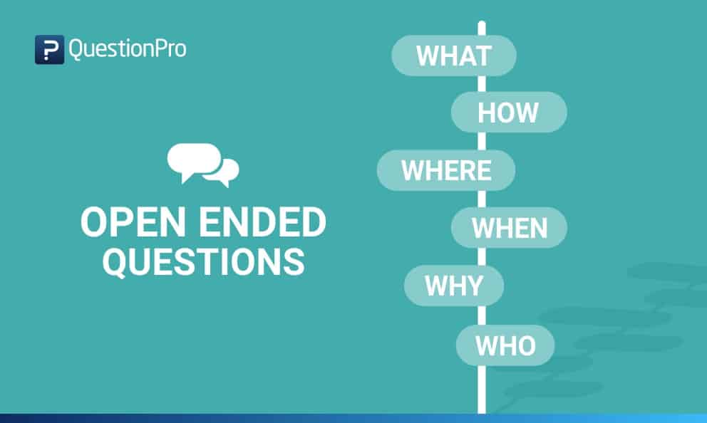 examples of open questions that inspire innovation