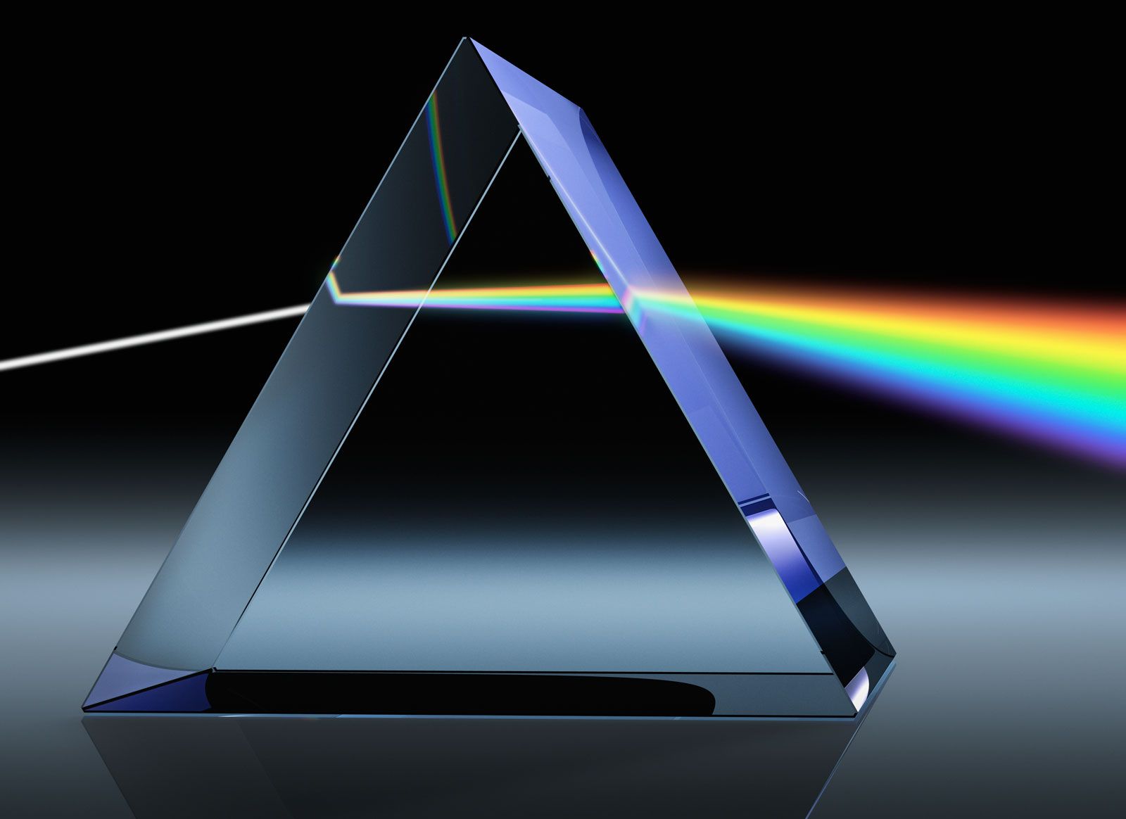 examples of optical dispersion in nature and tech