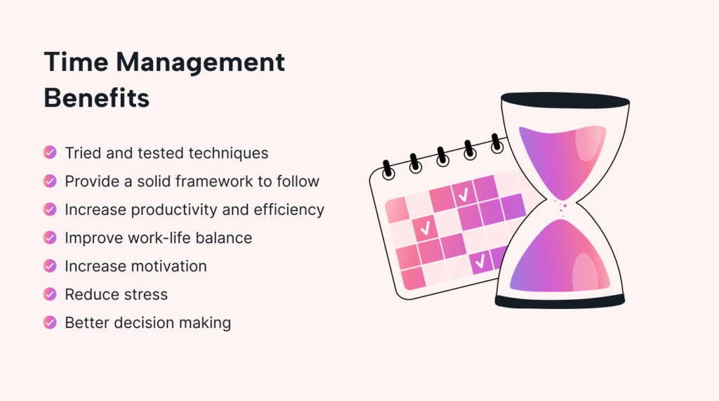 examples of order enhancing life and productivity