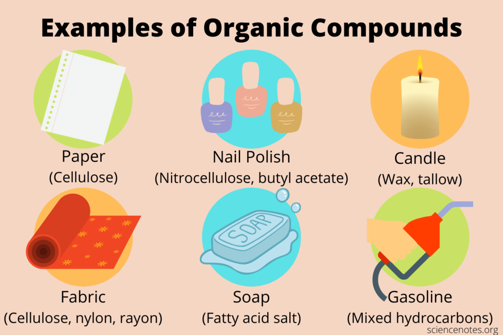 examples of organic compounds and their everyday uses