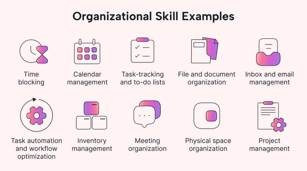 examples of organizational skills for better productivity
