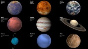 Autonomy Solar System Examples Examples of Our Solar System's Celestial Bodies